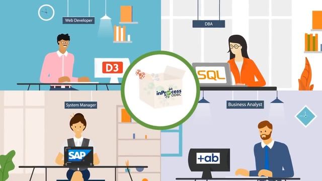 inProcess ODBC driver for Qlik смотреть онлайн