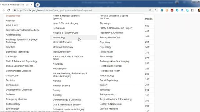How to find top ranked journals by subjects смотреть онлайн