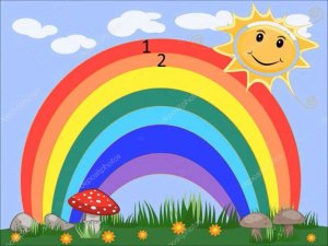 число и цифра 7