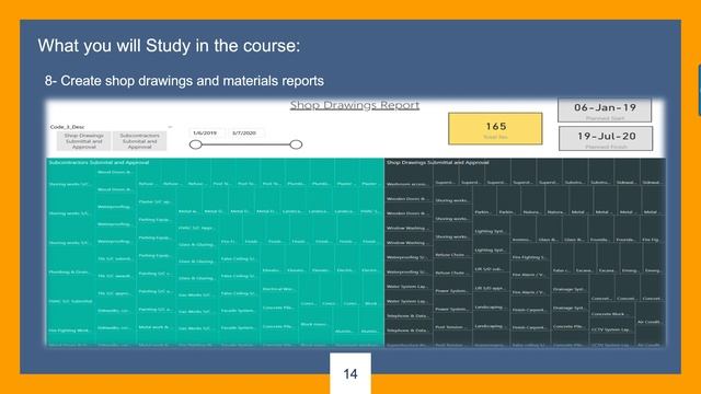 Power Bi Reporting Course with P6 смотреть онлайн