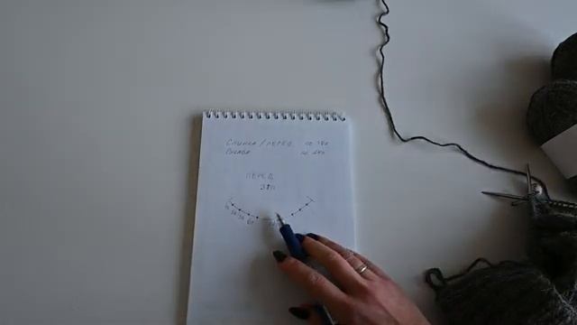 МАНИШКА МАСТЕР КЛАСС / БАЗОВАЯ МАНИШКА СПИЦАМИ