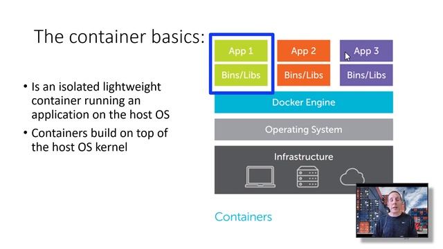 Windows Docker Containers in 5 minutes смотреть онлайн