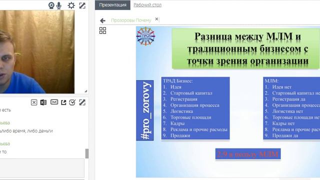 Прозоров Анатолий,директор - Почему МЛМ? смотреть онлайн