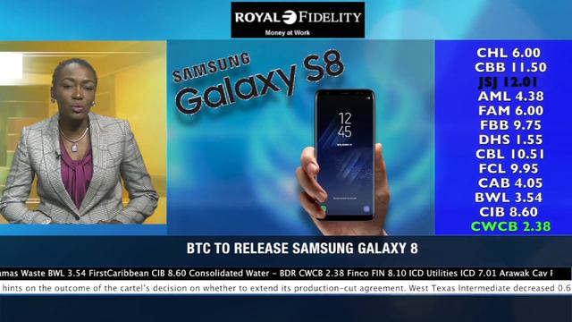 Business News 05/09/2017 смотреть онлайн