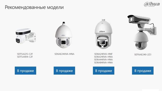 Интеллектуальные камеры Dahua смотреть онлайн