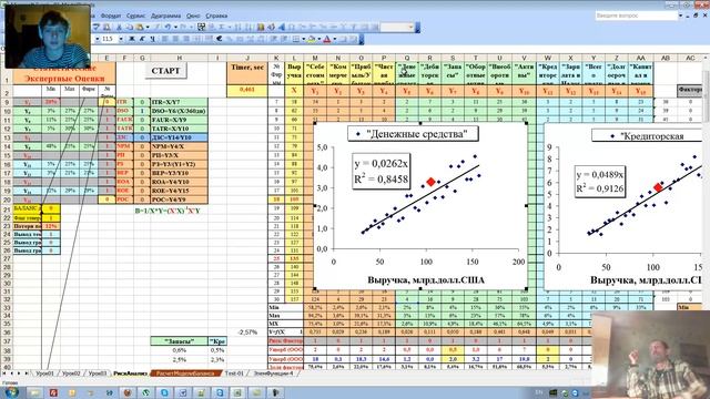 Преддипломная практика. Как я изучал международный рынок нефти МСФО, СНС смотреть онлайн
