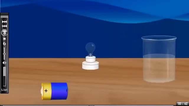 To find out whether Distilled water conducts electricity or not смотреть онлайн