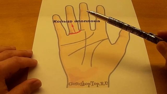 Кольцо Аполлона - Хиромантия смотреть онлайн