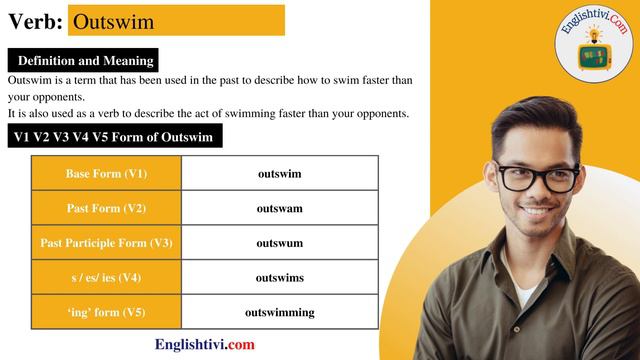 Outswim V1 V2 V3 V4 V5 Base Form, Past Simple, Past Participle Form of Outswim | Englishtivi.com смотреть онлайн