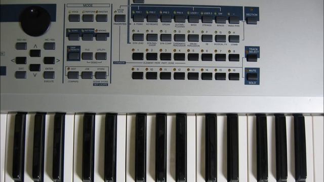 YAMAHA MO6 - Howard Jones(What is love) смотреть онлайн