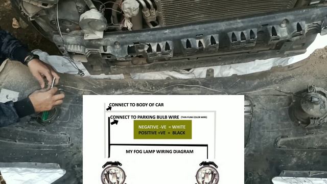 I10 Fog light installation | fog lamp installation | How to install fog lamp installation in i10 смотреть онлайн
