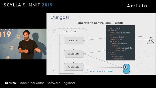 ScyllaDB on Kubernetes: Introducing the Scylla Operator смотреть онлайн