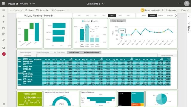 Drag & Drop Line Chart - Power BI & Visual Planner смотреть онлайн