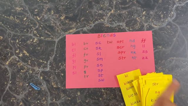 What Is Blend | How To Teach Blends To Kids | What To Teach After CVC | Reading Blends Activities смотреть онлайн