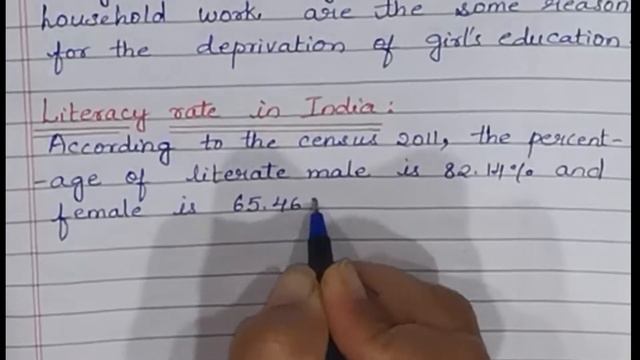 Educating a Girl Child Importance смотреть онлайн