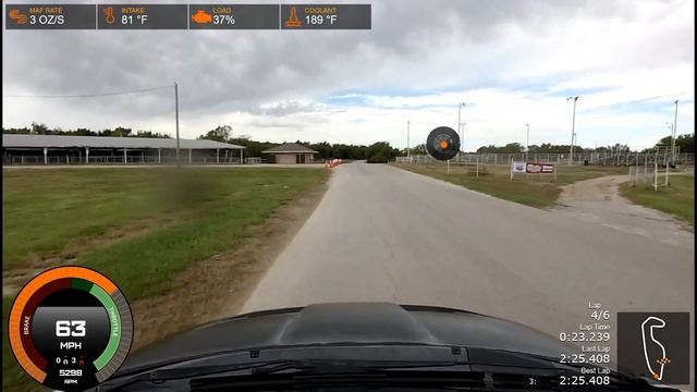 Lake Garnett Grand Prix Revival Session 2 смотреть онлайн