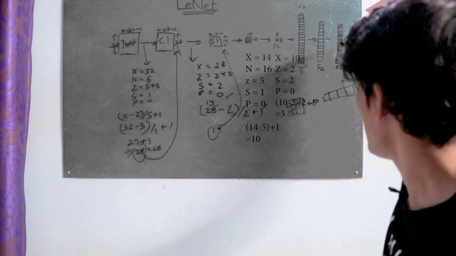 LeNet Explanation with 3D Visualization | Ritik Dutta смотреть онлайн