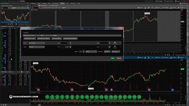Как редактировать Watchlist или сканер акций в Thinkorswim TOS смотреть онлайн