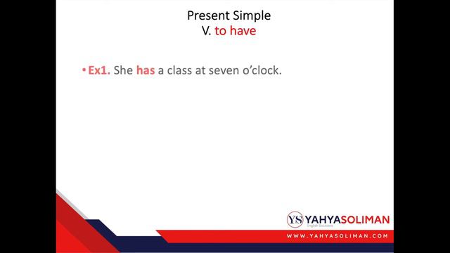 2.1- Present Simple Tense of be have do English Version смотреть онлайн