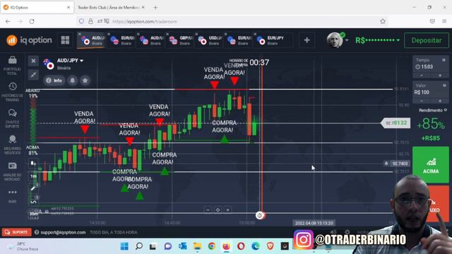 ✅ SCRIPT GRÁTIS IQ OPTION - MELHOR SCRIPT DE SUPORTE E RESISTÊNCIA DA CORRETORA - TRADER BOTS CLUB смотреть онлайн