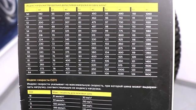 Hankook i'Pike RS2 W429 /// Новинка смотреть онлайн