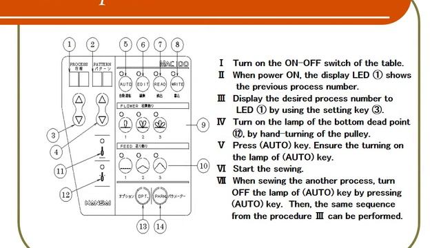 MAC100 programing смотреть онлайн