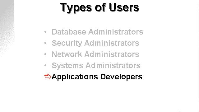 learning oracle application developer 46 смотреть онлайн