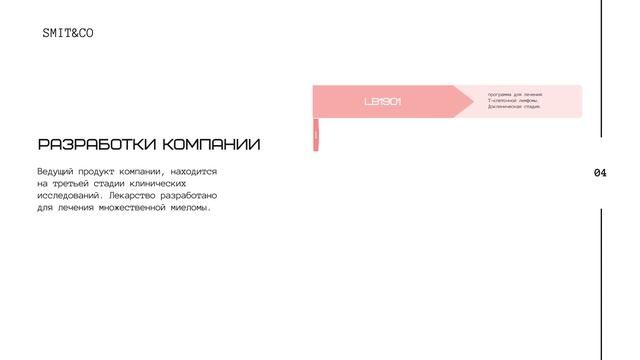 Анонс IPO: LEGN смотреть онлайн