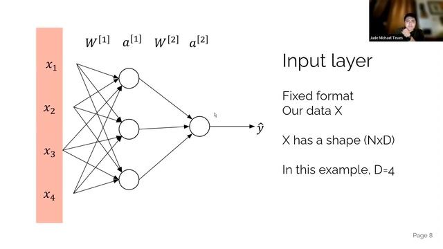 Neural Network pt1 - Foundations смотреть онлайн
