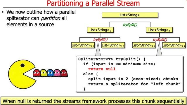 Java Parallel Streams Internals: Partitioning смотреть онлайн