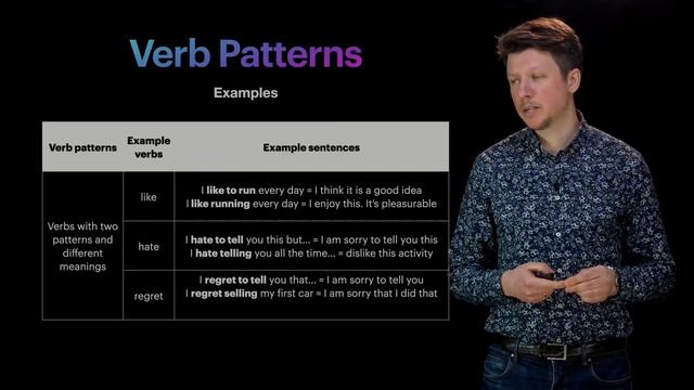 Verb Patterns Grammar | Learn English | ils 16+ смотреть онлайн