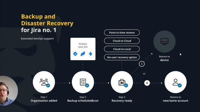 GitProtect.io DevOps backup for Jira - DEMO смотреть онлайн