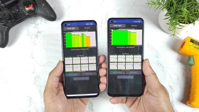 Realme X7 Max CPU Throttling Before & After Realme Ui 3.0 Update смотреть онлайн