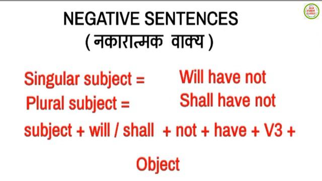 Future Perfect Tense Definition, rules and Examples in hindi how to Translate hindi to english смотреть онлайн
