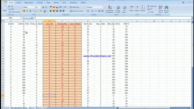Arena Simulation Create Entities at Specific Time Schedule using Excel VBA смотреть онлайн