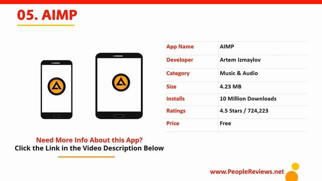 Best Music Player Apps for Android Top 10 List смотреть онлайн