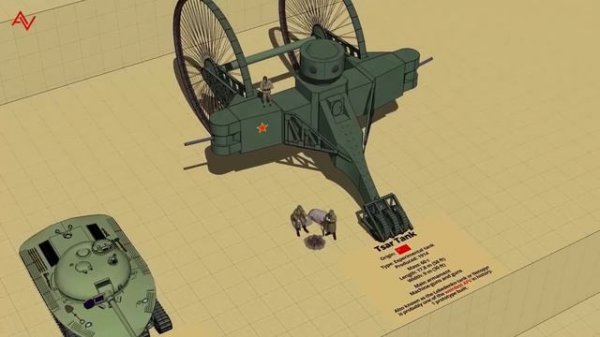 Crazy Looking Tanks Type and Size Comparison 3D