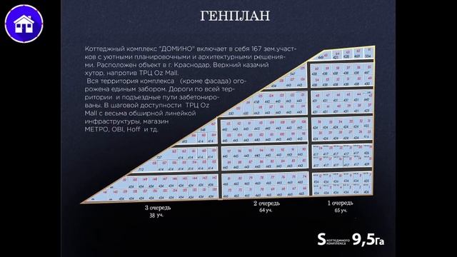 Где купить землю в городе Краснодаре? смотреть онлайн