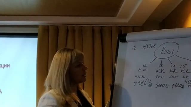 10 Гришаева Наталья С 0 до 10 000 ББ за 5 каталогов с 5 КК смотреть онлайн
