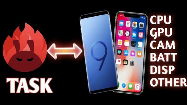 What is antutu benchmark score in hindi | antutu benchmark kya hai | Antutu benchmark क्या है ?? смотреть онлайн