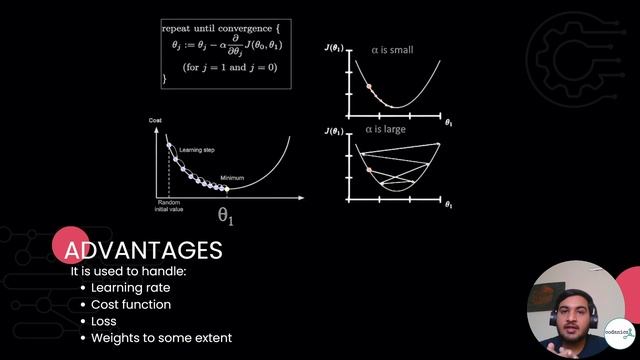 Gradient Descent and its types | in Urdu/Hindi смотреть онлайн