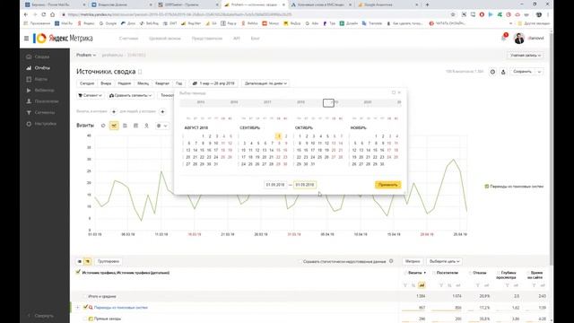 Проблемы юзабилити Яндекс Метрики, часть 1 смотреть онлайн