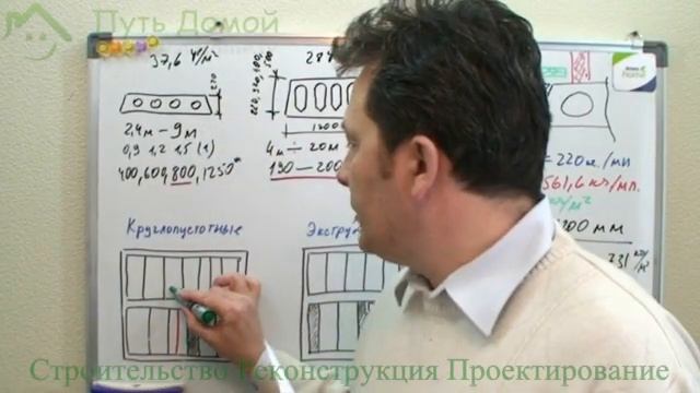 Перекрытия коттеджа. ЖБ панели. Несущая способность смотреть онлайн