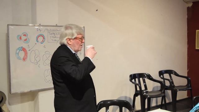 20/10/18 - Vappereau - Precisiones relativas a las definiciones de Nudo - Clase 03 смотреть онлайн