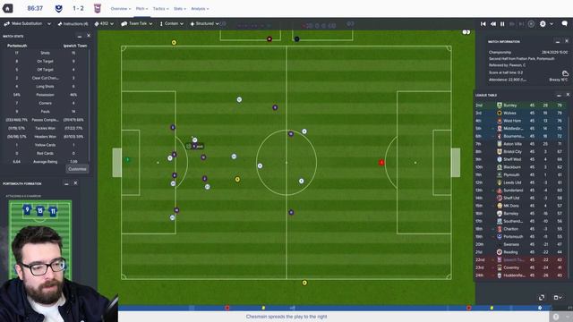 Non-League to Legend FM17 - IPSWICH - S13 E04 - SEASON FINALE - Football Manager 2017 смотреть онлайн