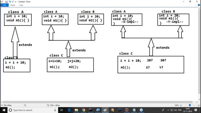Differences Between Java and Others (C, C++) || Class - 4 || by Mr. Nagoor Babu Sir On 22-11-2018 смотреть онлайн