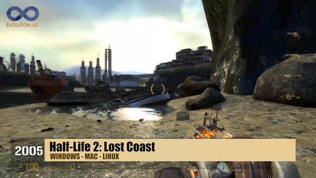 Evolution of Half-Life Games 1998 - 2023 смотреть онлайн