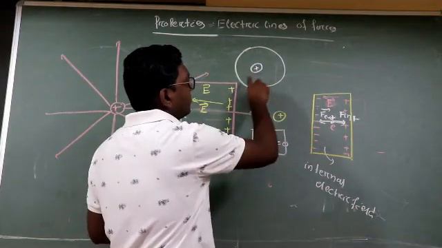 ELECTROSTATICS - 9 || PROPERTIES OF ELECTRIC FIELD LINES AND UNIFORM ELECTRIC FIELD || ODIA смотреть онлайн