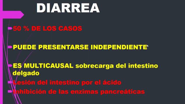 ZOLLINGER ELLISON 2021 смотреть онлайн