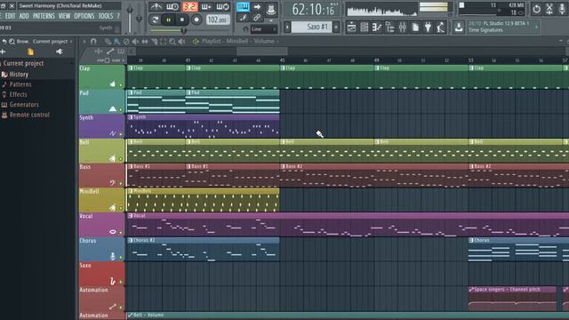 The Beloved - Sweet Harmony (FL-Studio Remake) смотреть онлайн